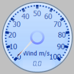 Wind Gauge